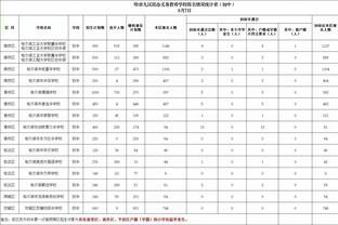 灾难！哈利伯顿14中4仅得12分2板3助&4失误 正负值-30全场最低